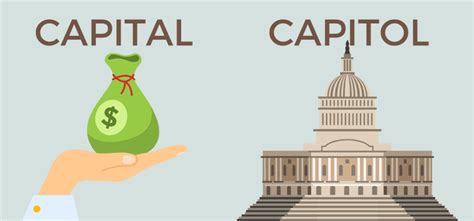 CAPITAL .